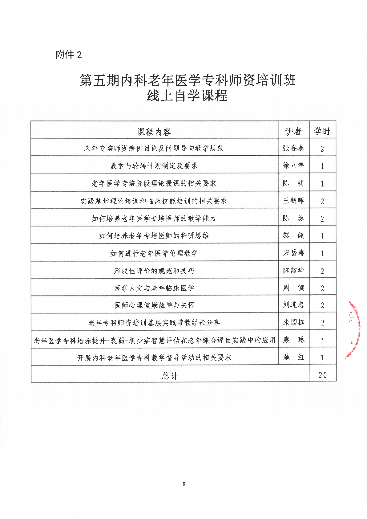 2024.11.15 中国医师协会关于举办第五期内科老年医学专科师资培训班的通知(2)_页面_6.jpg